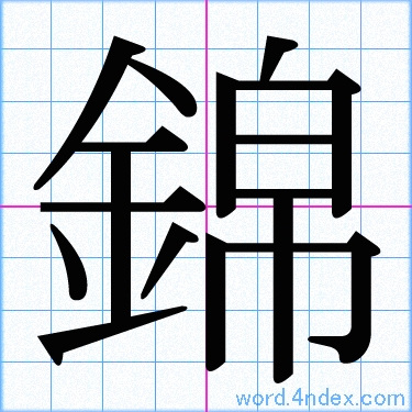 錦 名前書き方 漢字 かっこいい錦