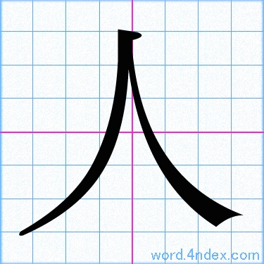 人 名前書き方 漢字 かっこいい人